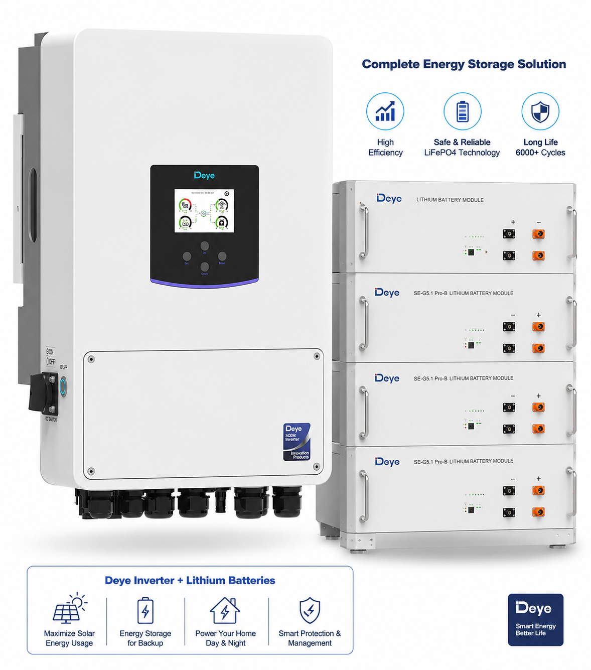 Deye Inverters & Lithium Batteries